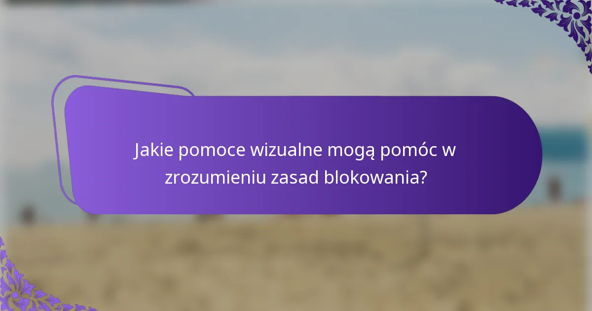 Jakie pomoce wizualne mogą pomóc w zrozumieniu zasad blokowania?